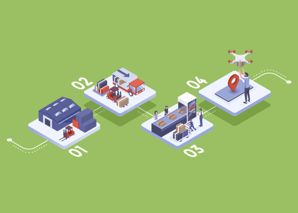 AI tool research for retail SaaS: Uncovering client insights for a stronger platform 10 mobile app development | AI tool research for retail SaaS: Uncovering client insights for a stronger platform