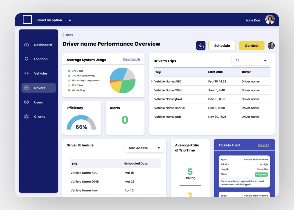 Fleet management tablet app design: Improving vehicle and driver data access for commercial fleets 9 software solution | Fleet management tablet app design: Improving vehicle and driver data access for commercial fleets
