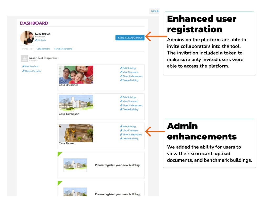 image of a dashboard screen that explains enhanced user registration and admin enhancements