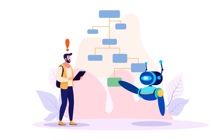 AI Robot or chat bot helping diagram a process demonstrating AI in UX Research