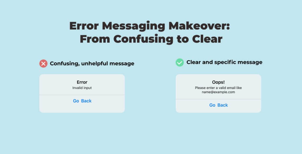 Side-by-side comparison of a poorly written error message and an improved version. The left panel shows a vague message that says “Invalid input,” while the right panel displays a clearer, user-friendly version: “Please enter a valid email like name@example.com.”